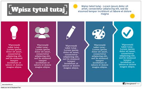 Infografika: eglutės rašto įgyvendinimo schema