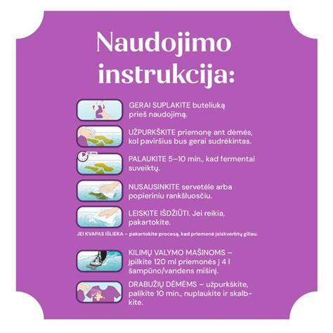 Infografika: impregnavimo ir dėmių šalinimo procesų eiga