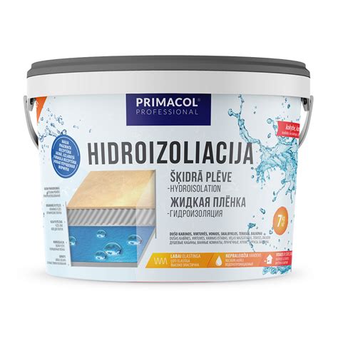 Hidroizoliacinės medžiagos pavyzdžiai: cementinė mastika, bituminė membrana, kristalinė hidroizoliacija