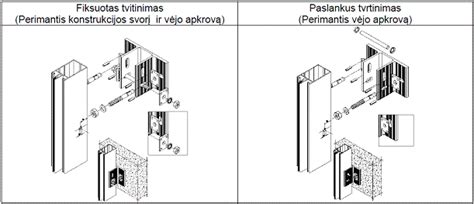 Fasado konstrukcijų ir langų išdėstymo iliustracija