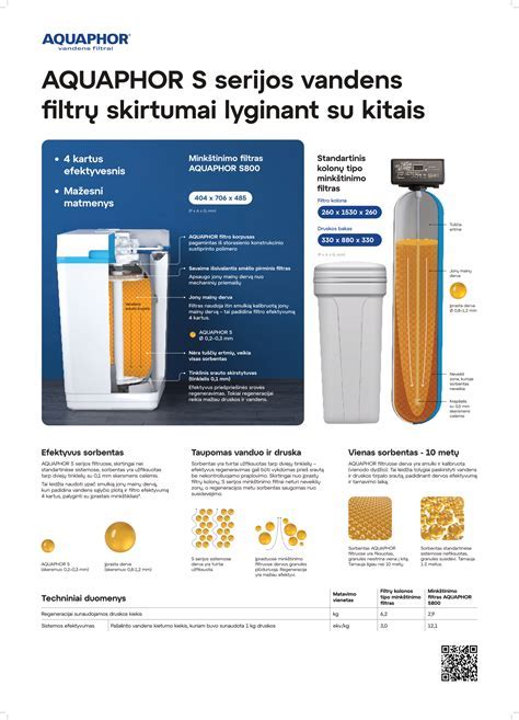Infografika: plytelių tipų palyginimas pagal atsparumą, vandens įgeriamumą ir slidumo klasę