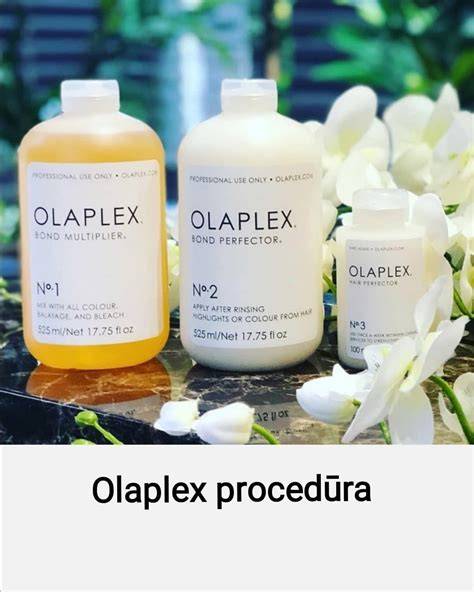 Olaplex plaukų atstatymo proceso schema