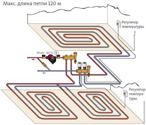 Grindų kvadrato skaičiavimo schema - paveikslėlis iliustruojantis pagrindines formules