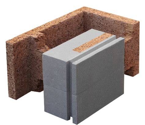 Fixolite ir Isobloc blokelių dizaino palyginimas: HI/H blokai, CL/HI klasifikacija