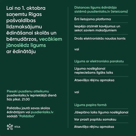Infografika: linijinio nutekėjimo priežiūros ciklas