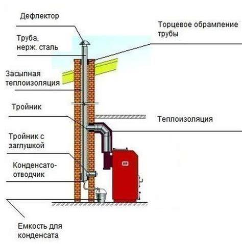 Infografika: Kamino traukos dėsniai ir aukščio įtaka