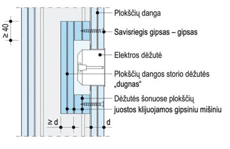 Medinės-sienos-izoliacija