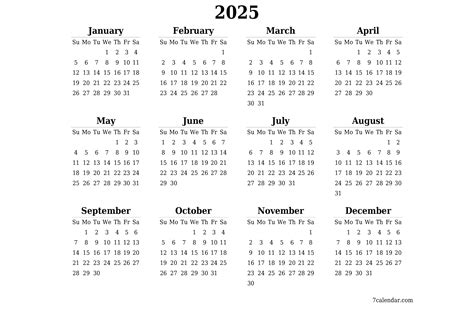 dizaino-trendai-2025