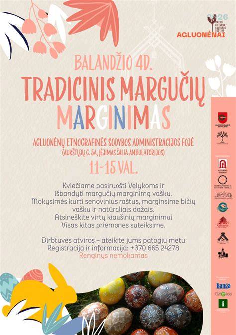 putplasčio margučių marginimas skaidri grafika (infografika)