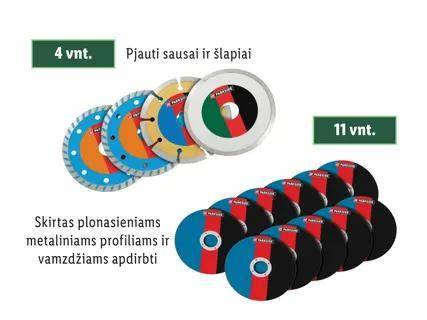 Infografika: pjovimo diskų dydžiai ir prapjovos parametrai