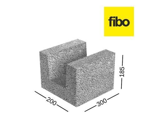 Fibo pamatinių blokų schema
