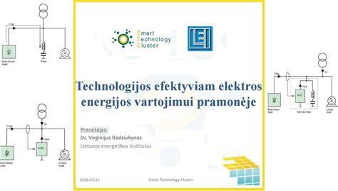 Izoliacijos ir pagrindo parinkimo įtaka energijos vartojimui