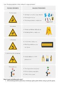 Infografika: Gelžbetonio armatūros korozijos rizikos veiksniai ir apsaugos sprendimai