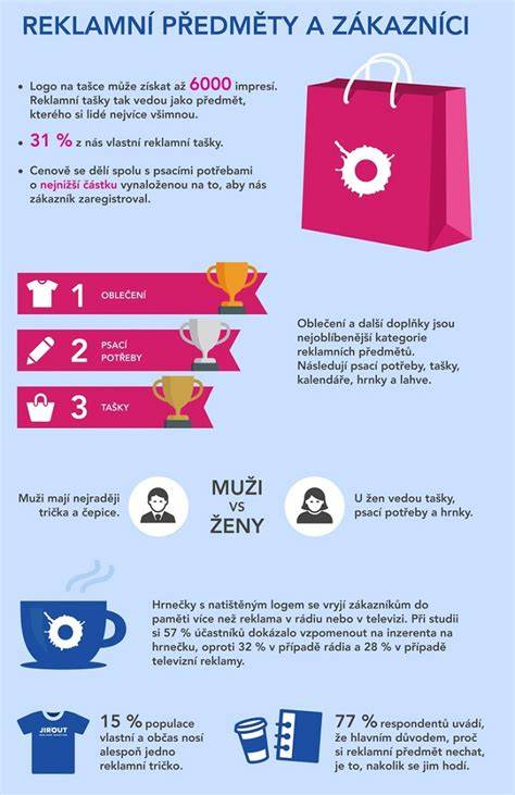 Infografika: Plieninių stogų ilgaamžiškumas, perdirbimas, aplinkos poveikis