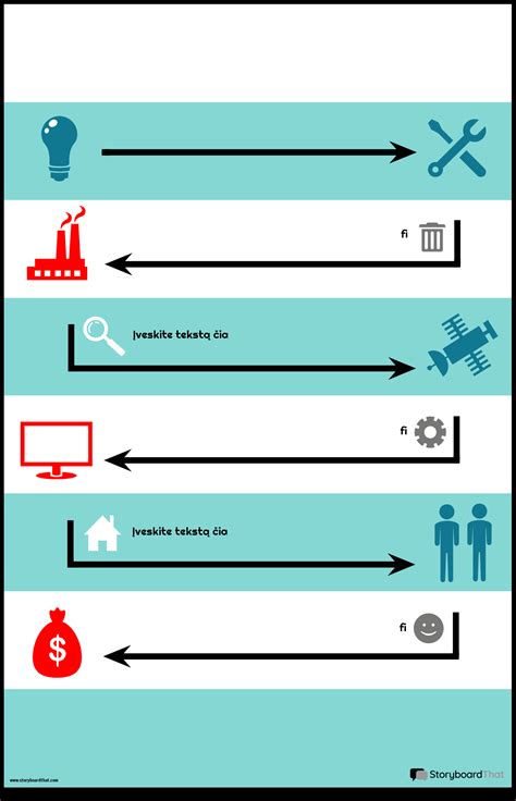 Infografika: staktos montavimo proceso eiga