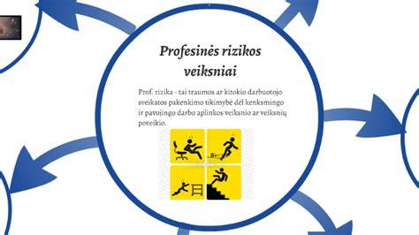 Aliuminės važiuoklės privalumai ir rizikos veiksniai