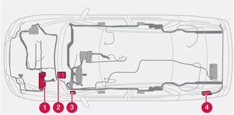 Volvo S60 saugumo technologijų schema