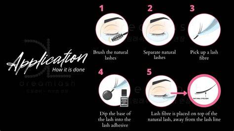 step by step lash glue application