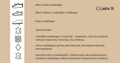 Žymėjimo simboliai ant kosmetikos pakuočių pavyzdžiai