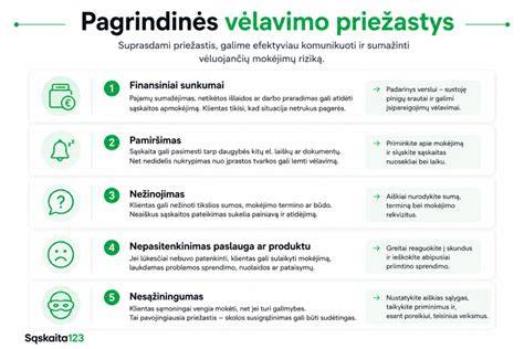 Infografika: pagrindinės įtrūkimų priežastys ir prevencijos priemonės