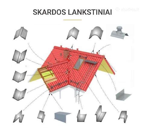 Skardos lankstiniai aplink kaminą