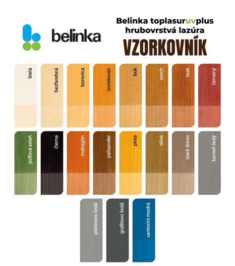 Belinka Toplasur UV Plus produkto pakuotė ir dengimo procesas