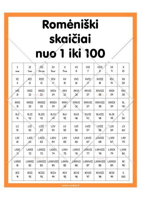 Dažų blizgumo rodikliai nuo 1 iki 90
