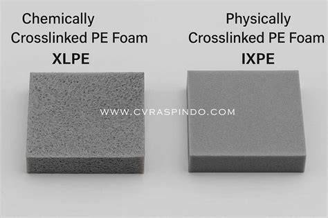 IXPE vs XPS paklotų palyginimas