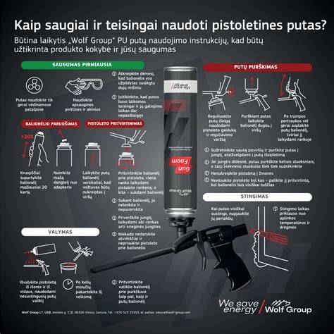 Infografika: PU putų įvairovė ir taikymo sritys