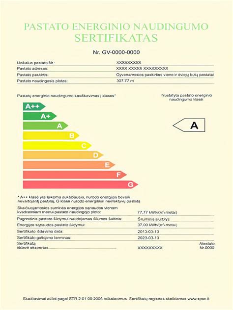 Infografika apie pastatų energinio naudingumo didinimo etapus Lietuvoje