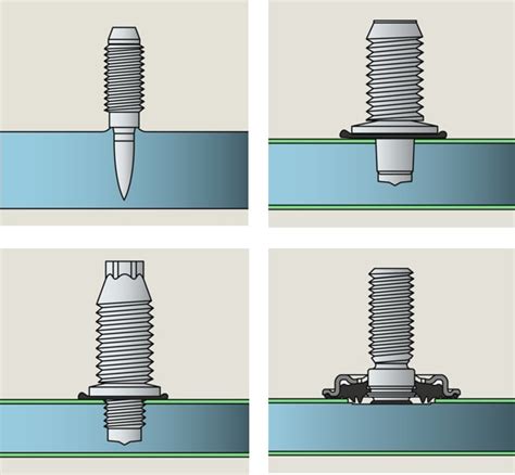 Mechaninio Hilti inkaro su išsiplėtimo elementu schema
