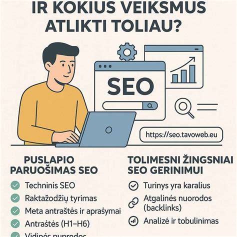 Infografika: kada ir kokius veiksmus taikyti išsprendžiant User Profile Service klaidas