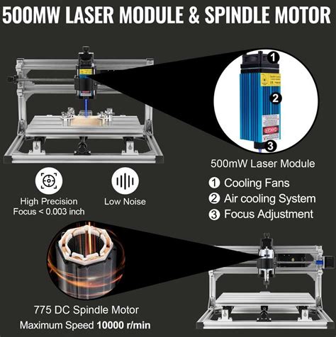 Pavyzdys, kaip DXF failas naudojamas CNC frezavimo staklėms medienos apdirbimo dirbtuvėse