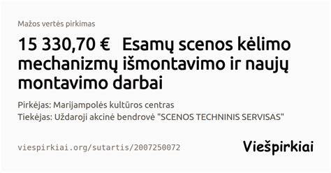 Infografika: Pakėlimo mechanizmų principai ir jų montavimo nuorodos