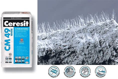 Infografika: CERESIT klijų pasirinkimo sprendimai