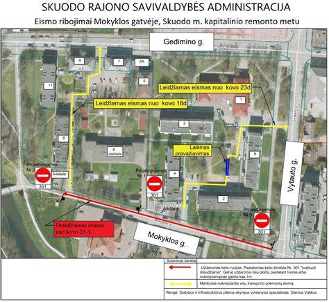 Infografika: Paprastasis vs kapitalinis remontas. Lyginamoji diagrama su laikančiųjų konstrukcijų įtaka