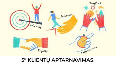 Klientų atsiliepimai: kokybė, aptarnavimas, kainos