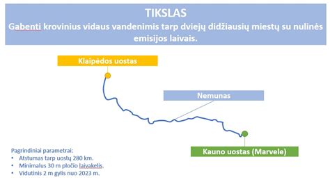 Infografika: vandens įsiskverbimo keliai į betoną ir hidroizoliacijos funkcijos