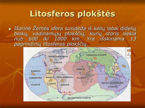 Infografika: plokščių judėjimas ir sandūros tipai