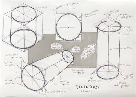 Diagrama: cilindro užrakto komponentai