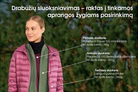 Termoizoliacinės aprangos pavyzdžiai: marškinėliai, tamprės, apatinė apranga ir aksesuarai
