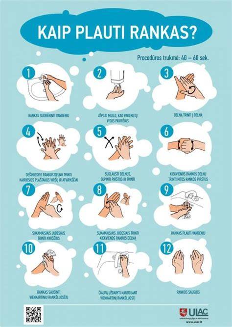 Infografika: Rankų higienos pagrindai ir kada plauti rankas