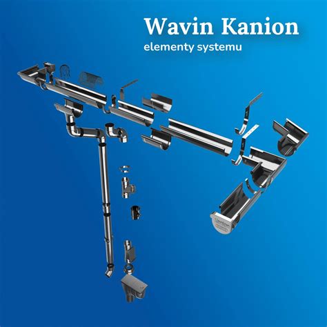 Infografika: Wavin KANION sistema ir jos pagrindiniai privalumai