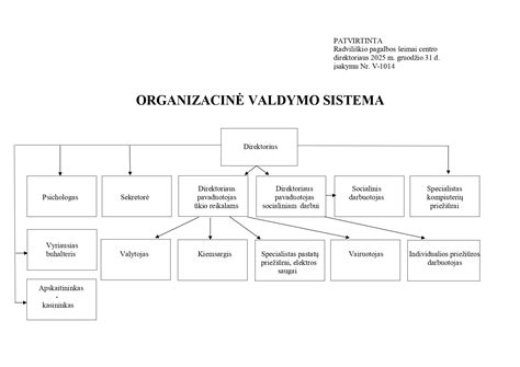 Porų struktūros uždaroji sistema