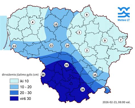 Duobės gylis ir žvyro sluoksnis po stulpais