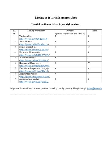 Mėsos ir paukštienos šviežumo vertinimo lentelė