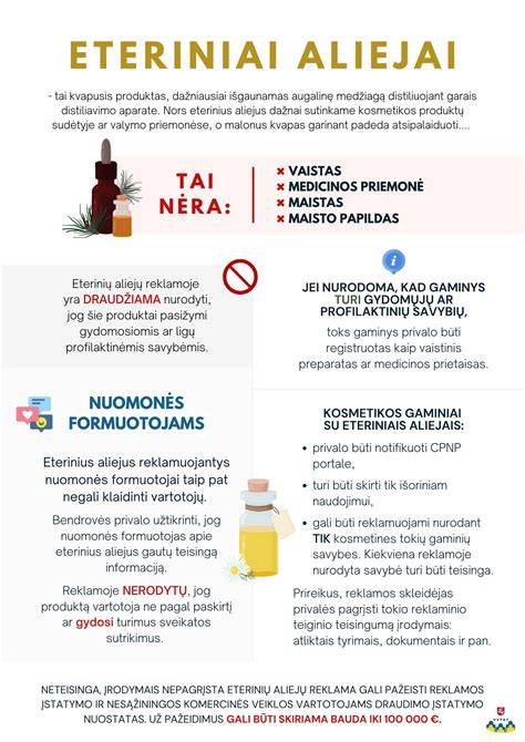 Terminologijos santrauka: adhezija, džiūvimas, kapituliacija
