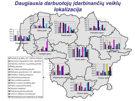 Lietuvos medienos pramonės įmonių žemėlapis