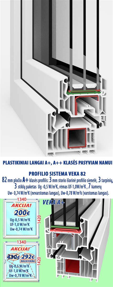 Infografika: Plastikiniai langai vs. mediniai langai - energijos taupymo skirtumai