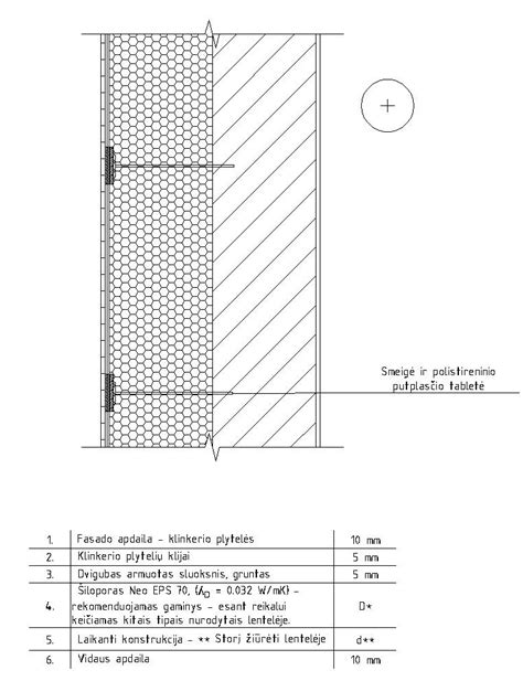 Klinkerio plytelių klijavimo schema laiptams